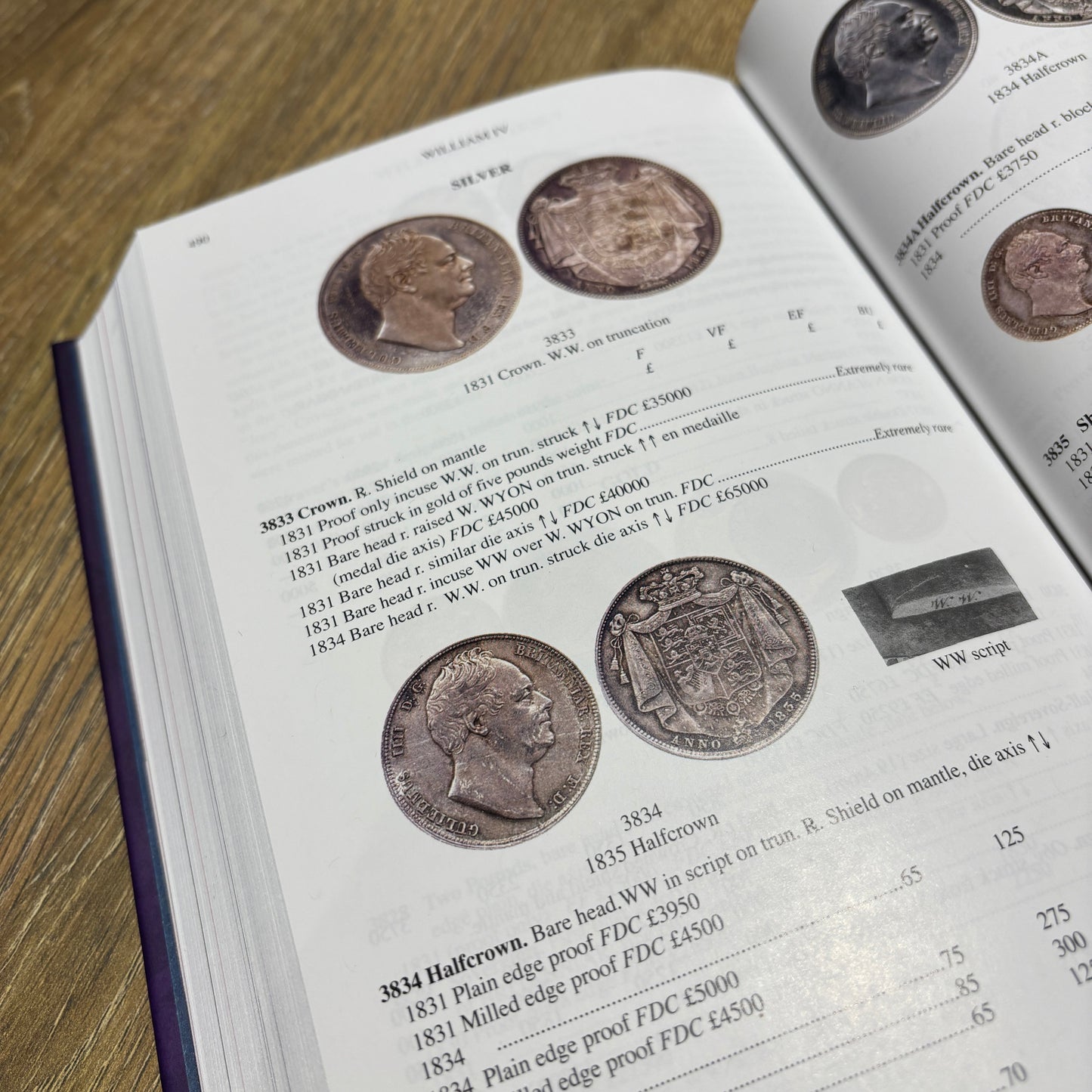 Coins of England 2025 コインズオブイングランド ハードカバー Pre-Decimal Issues & Decimal Issues 2冊セット